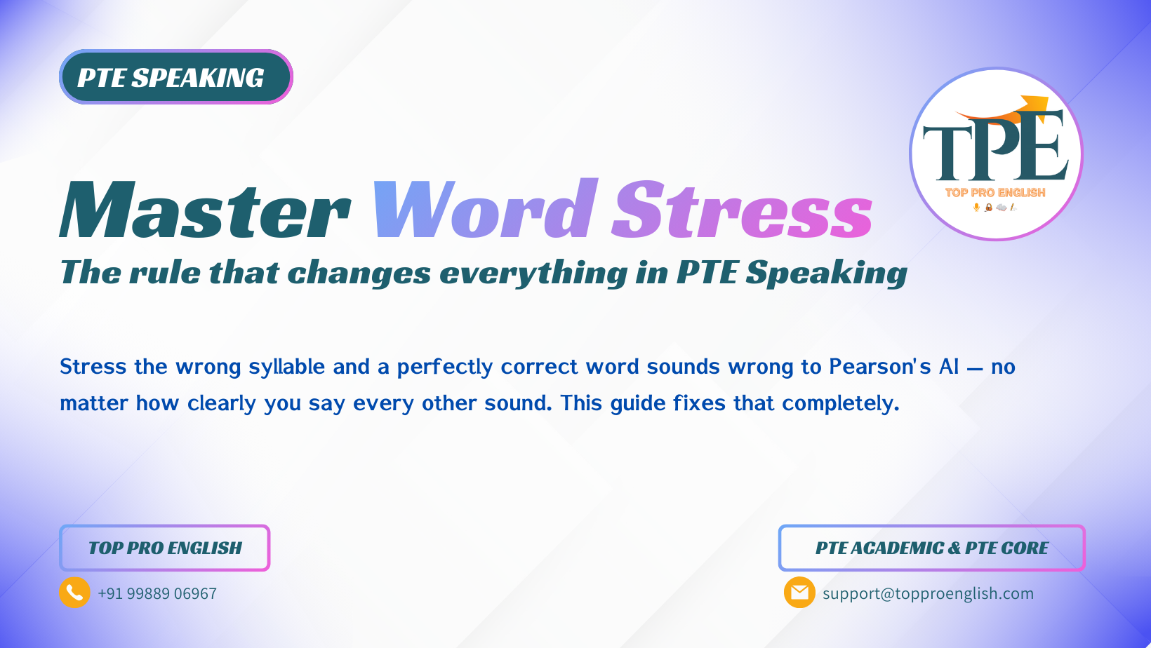 Mastering the Speaking Section